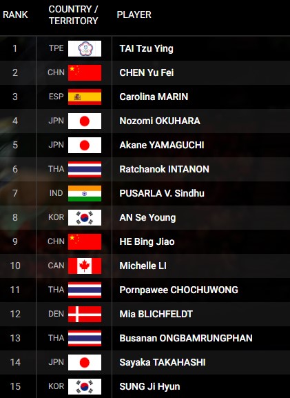 "If you see her, you can be her" single players - "If you see her, you can be her"